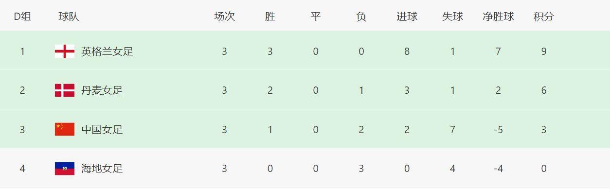 国内第一永久免费福利视频